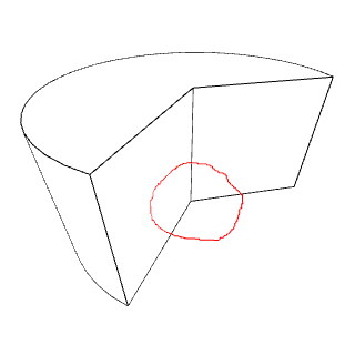 Thickness measure sample