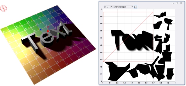 UV Unwrap